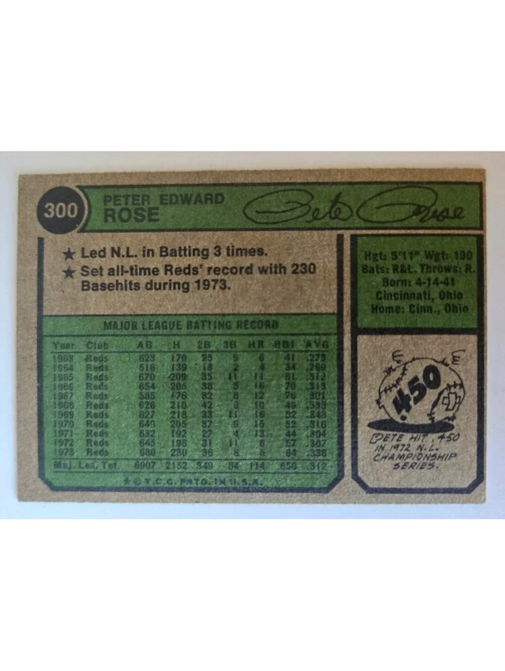 N/A 1974 topps